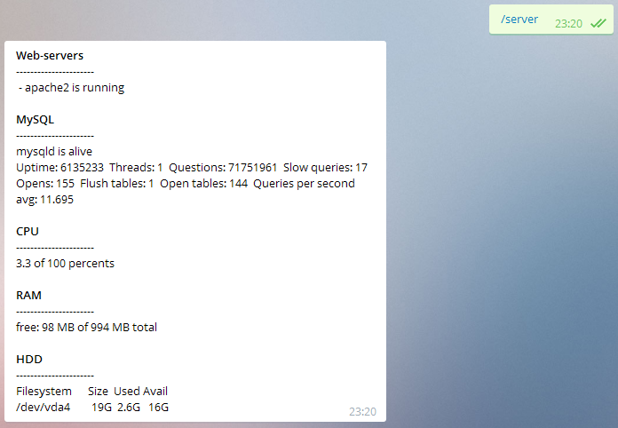 Telegram bot, server status