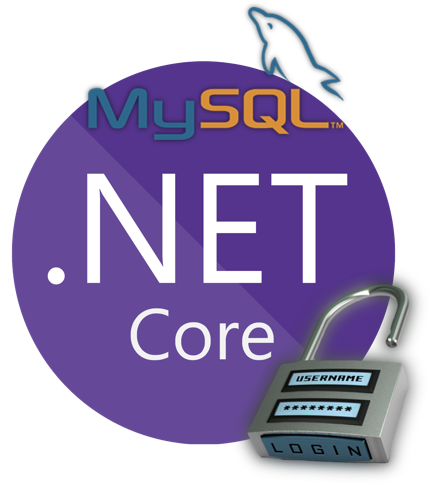 .NET Core Identity MySQL
