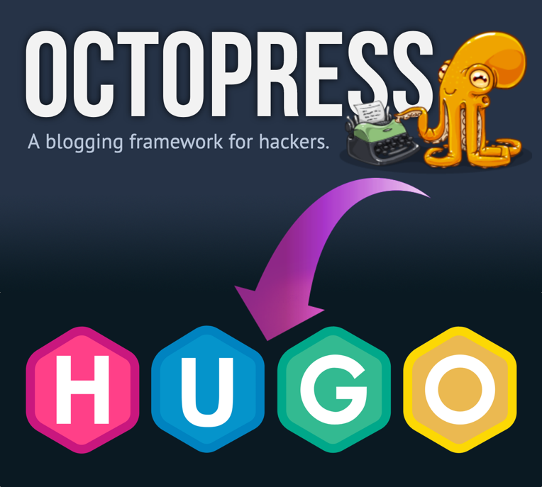 Octopress to Hugo