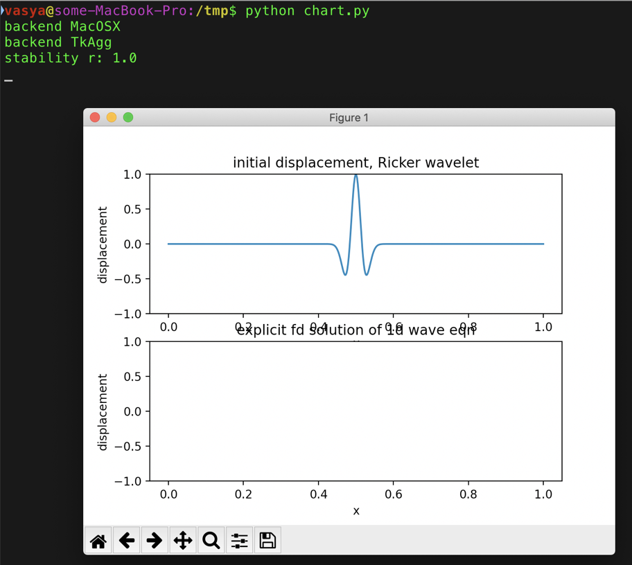 matplotlib no animation