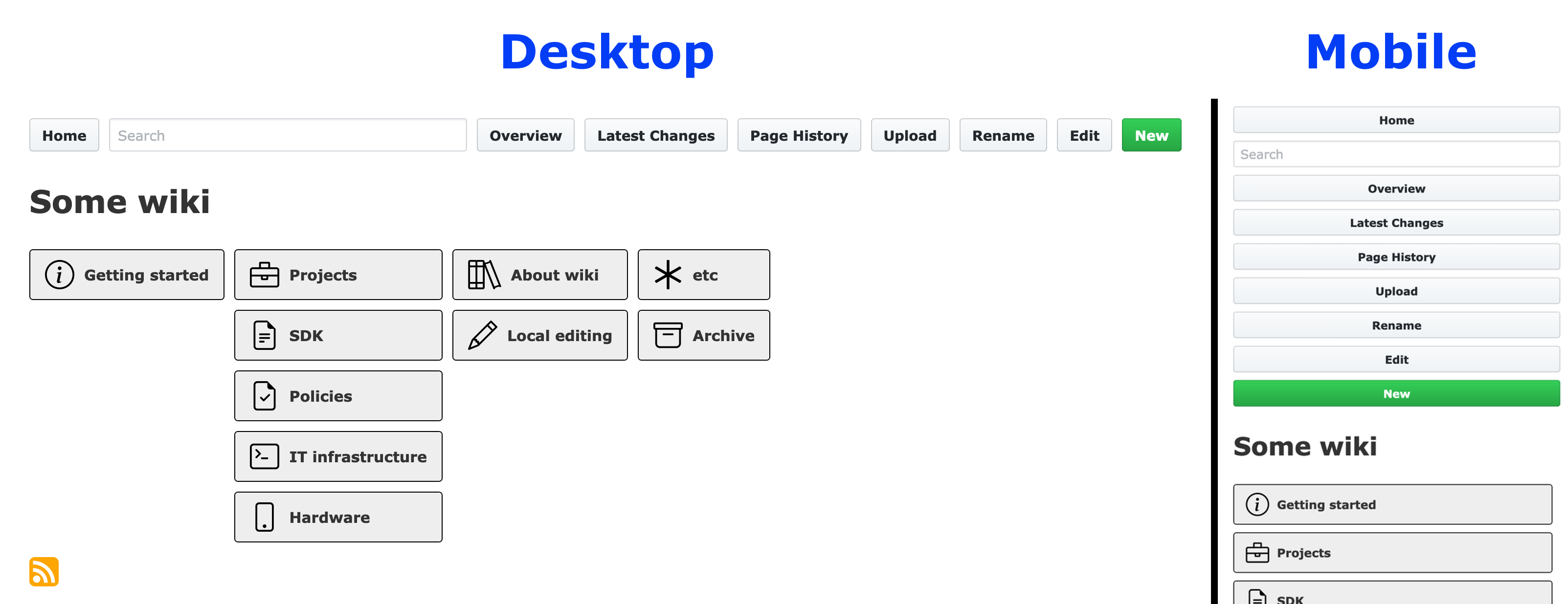 GitHub - journeyman-cc/smeagol: Simple Wiki engine inspired by Gollum