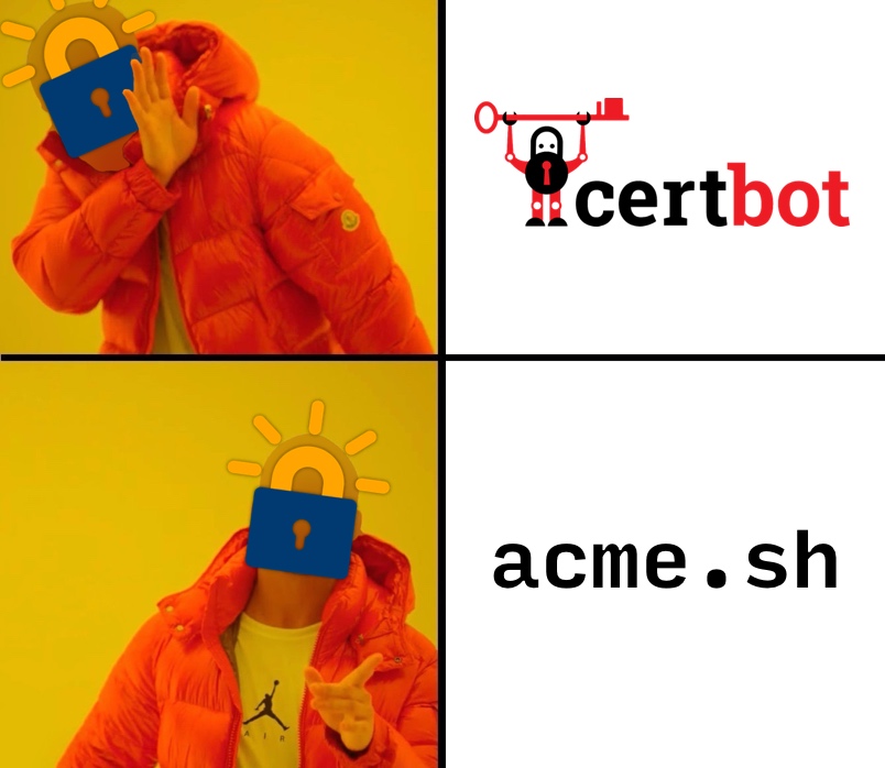 acme.sh instead of Certbot