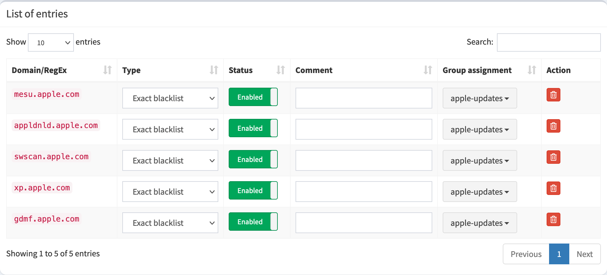 Pi-hole domain management