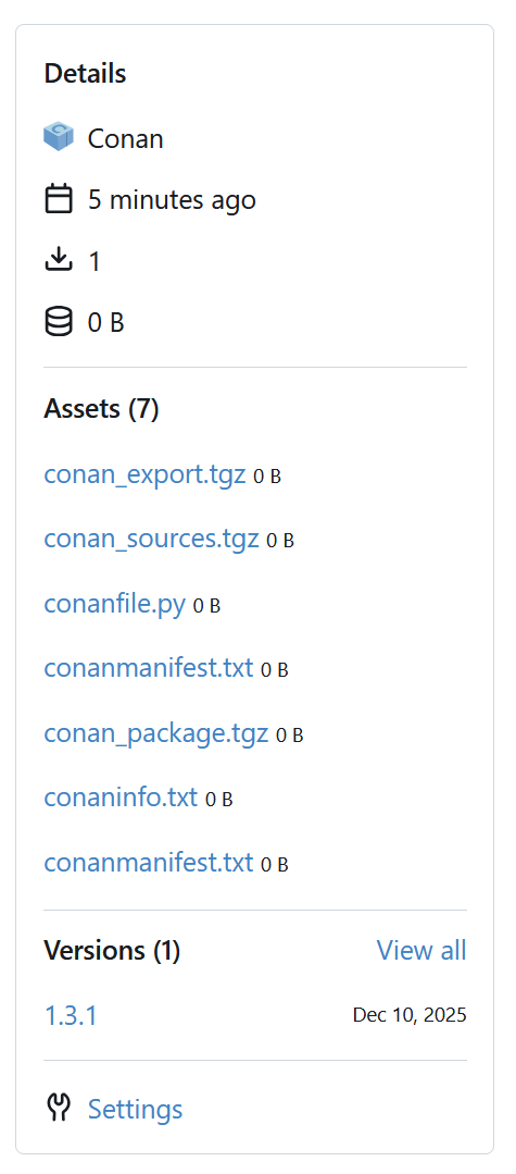 Gitea, Conan package of zero size