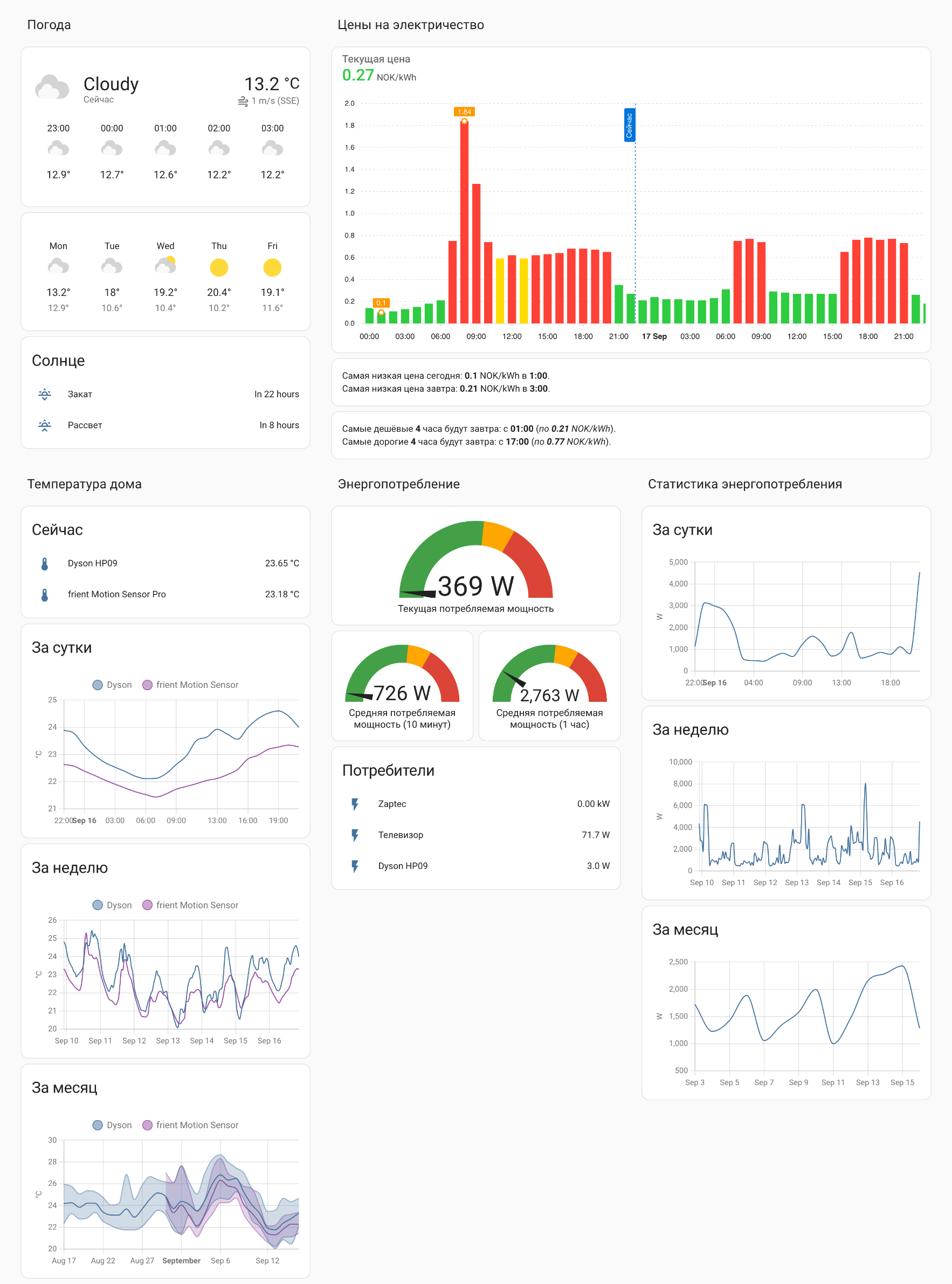 Home Assistant, section with 3 columns