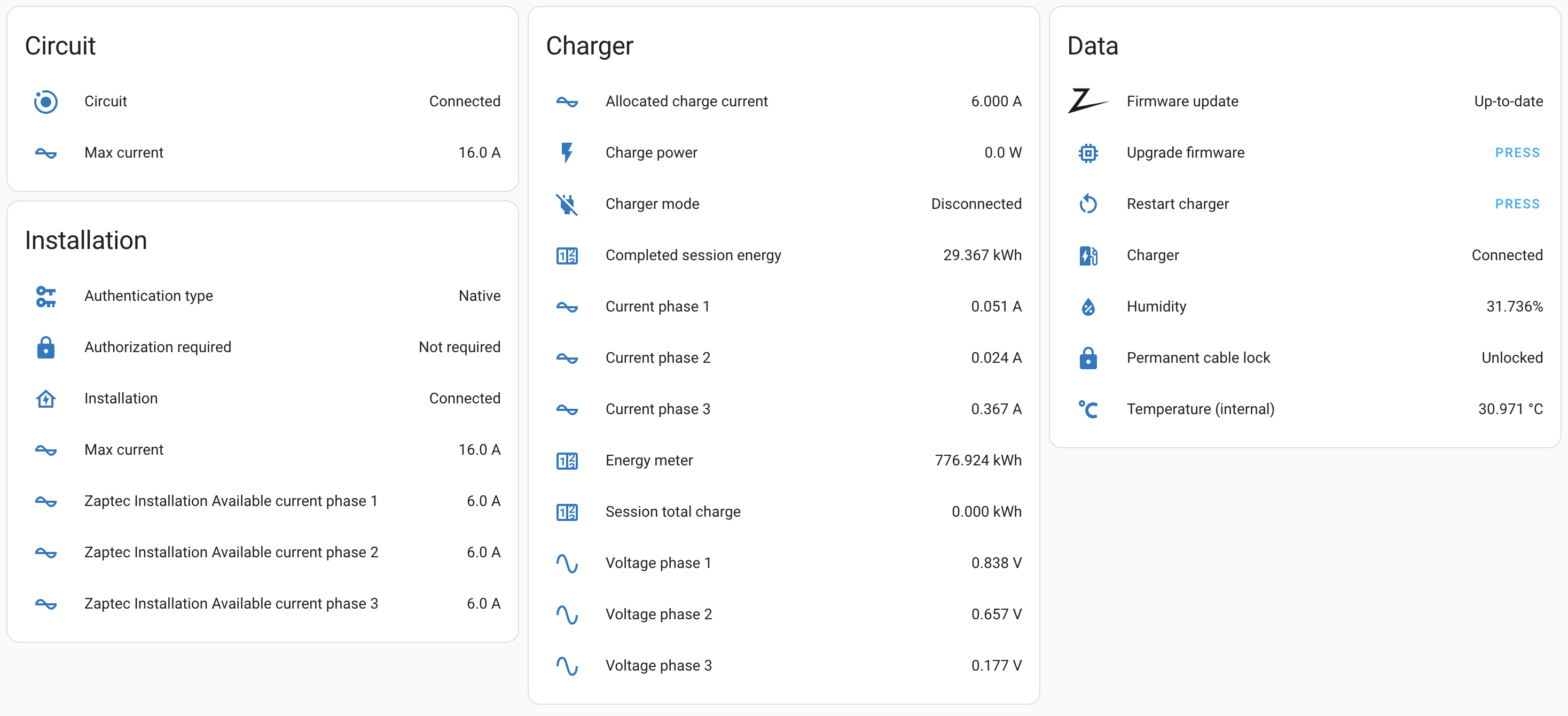 Home Assistant, Zaptec sensors